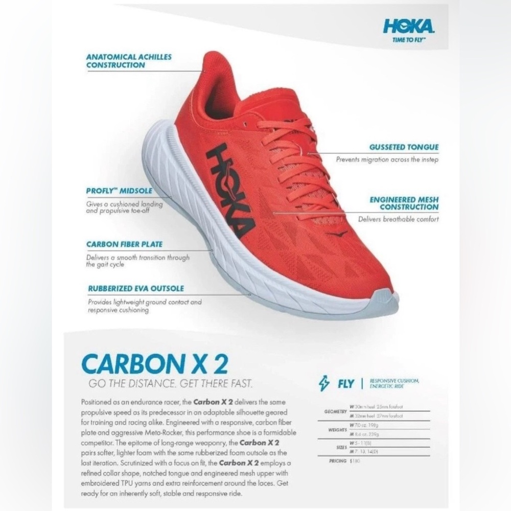 👟 Hoka One One Carbon X 2 - Picture 12 of 16